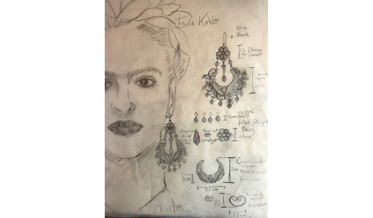 Frida Kahlo Collection drawings