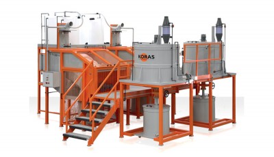 KORAS® PMR GmbH