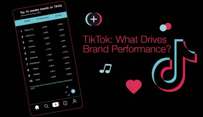 Top Brands Performances on TikTok