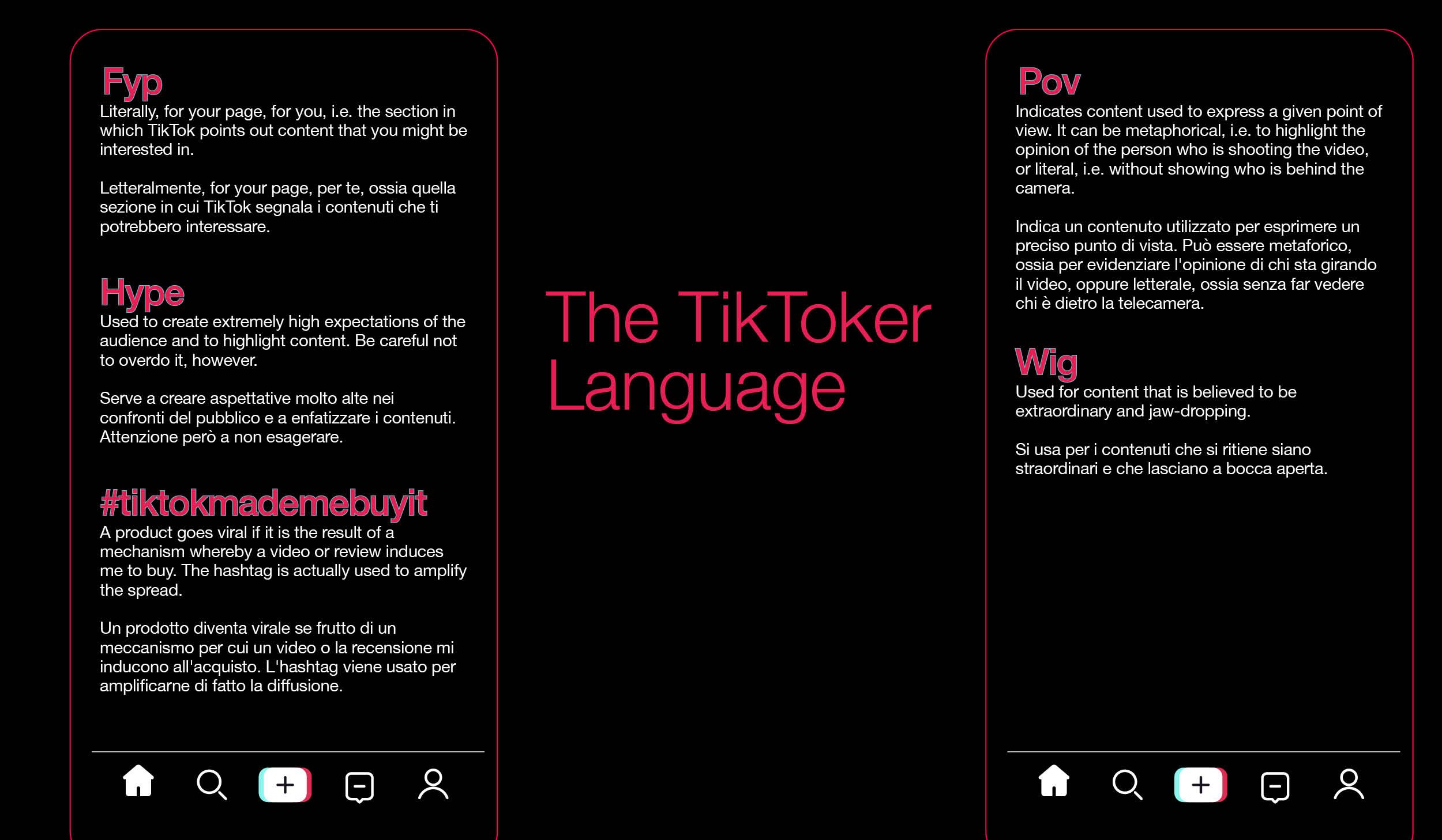 The TikToker Language